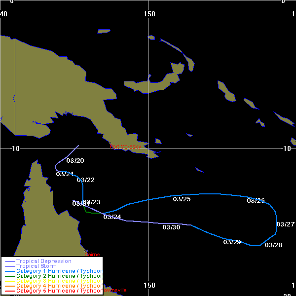 Tropical Cyclone Nathan