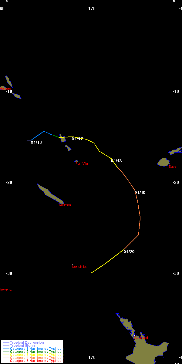 Tropical Cyclone Funa