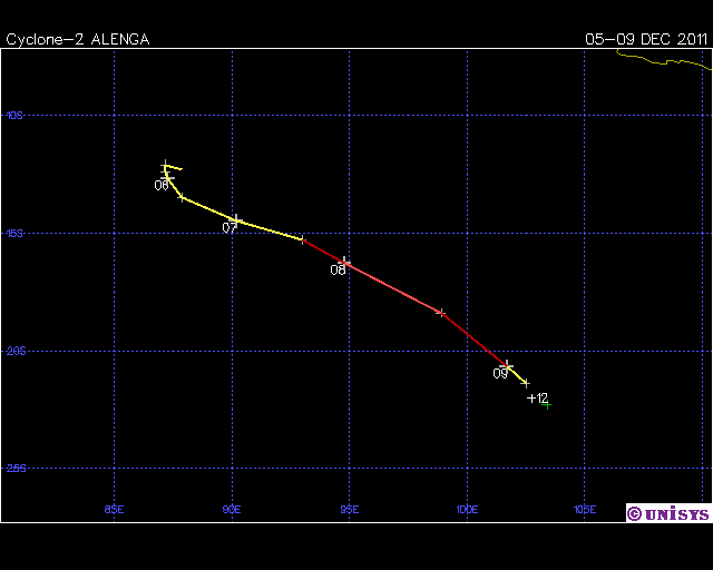 Tropical Cyclone Alenga