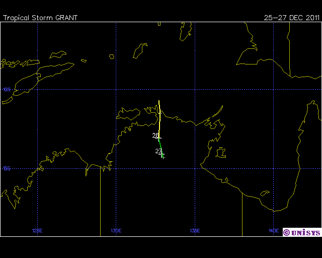 Tropical Cyclone Grant