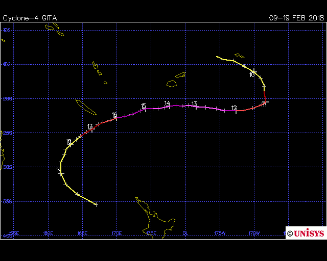 Tropical Cyclone Gita