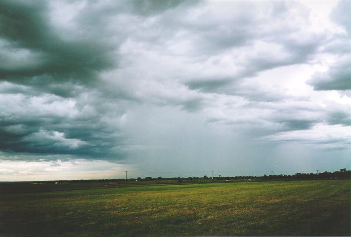 raincascade precipitation_cascade : Richmond, NSW   18 November 1995