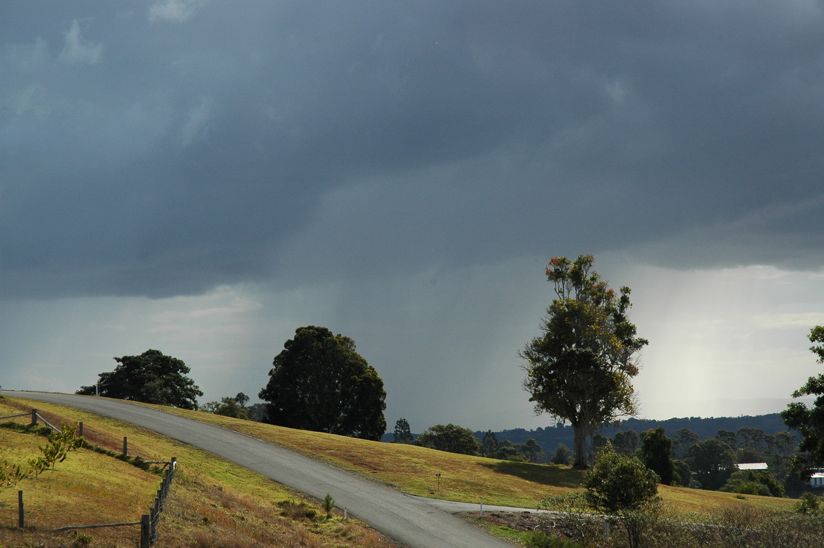 raincascade precipitation_cascade : McLeans Ridges, NSW   4 September 2004