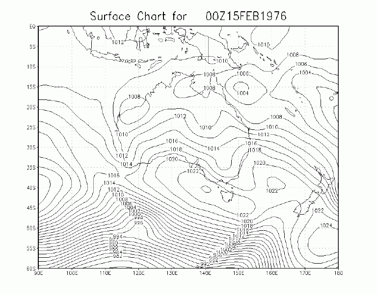 Weather maps