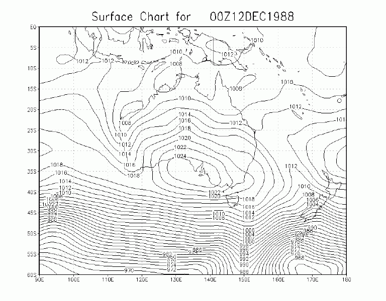 Weather maps